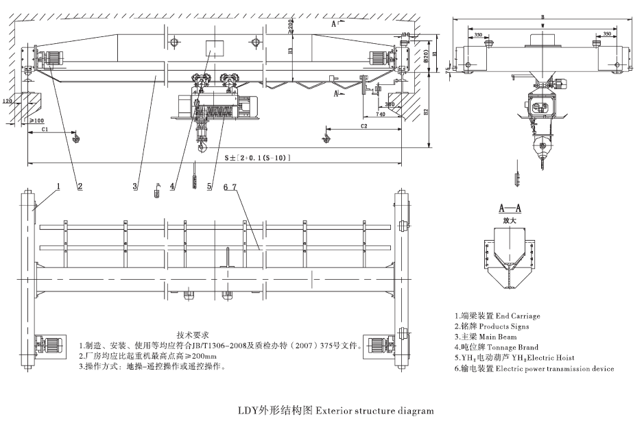 LDY型冶金電動(dòng)單梁起重機(jī)結(jié)構(gòu)圖