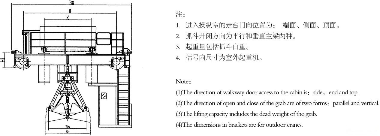 5-20噸QZ型雙梁抓斗橋式起重機(jī)結(jié)構(gòu)圖2