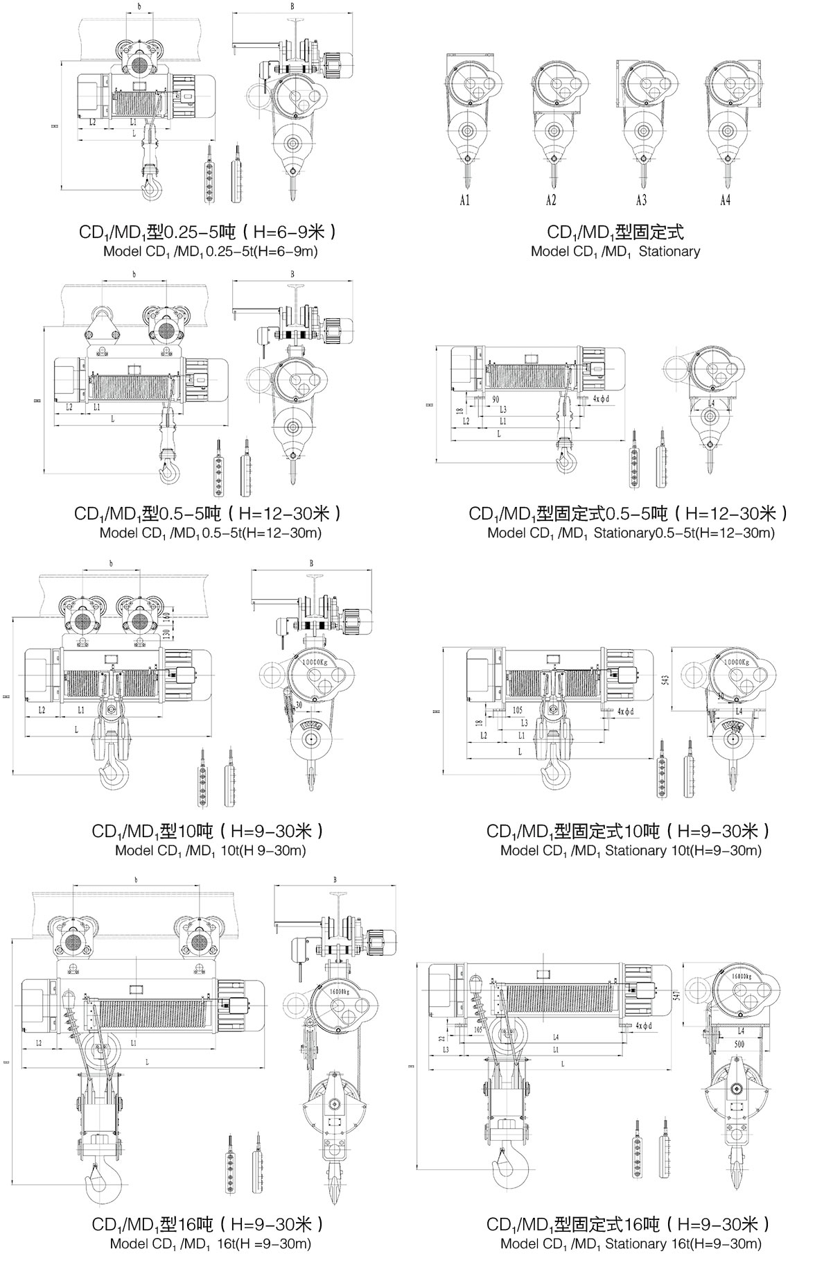 CD1型電動(dòng)葫蘆參數(shù)圖1