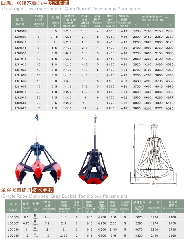 四繩雙繩六瓣抓斗技術(shù)參數(shù)