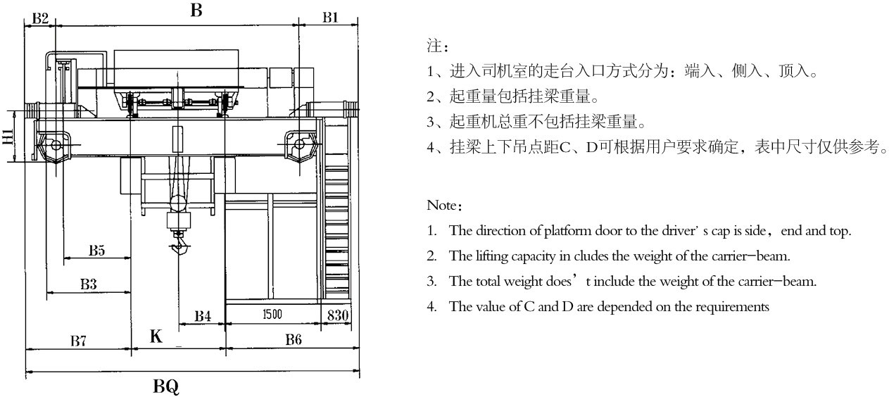 掛梁橋式起重機(jī)（平行主梁方向）側(cè)面結(jié)構(gòu)圖