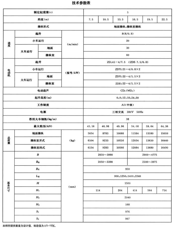 5噸電動葫蘆雙梁起重機技術(shù)參數(shù)表