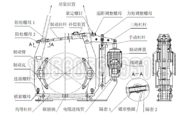 雙梁橋式起重機(jī)常用制動(dòng)器結(jié)構(gòu)