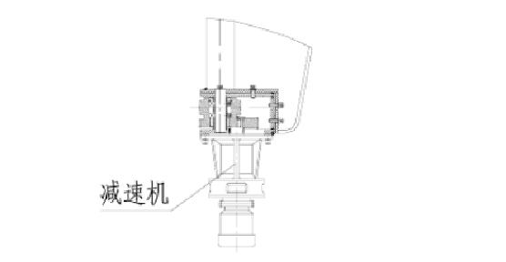 安裝減速機